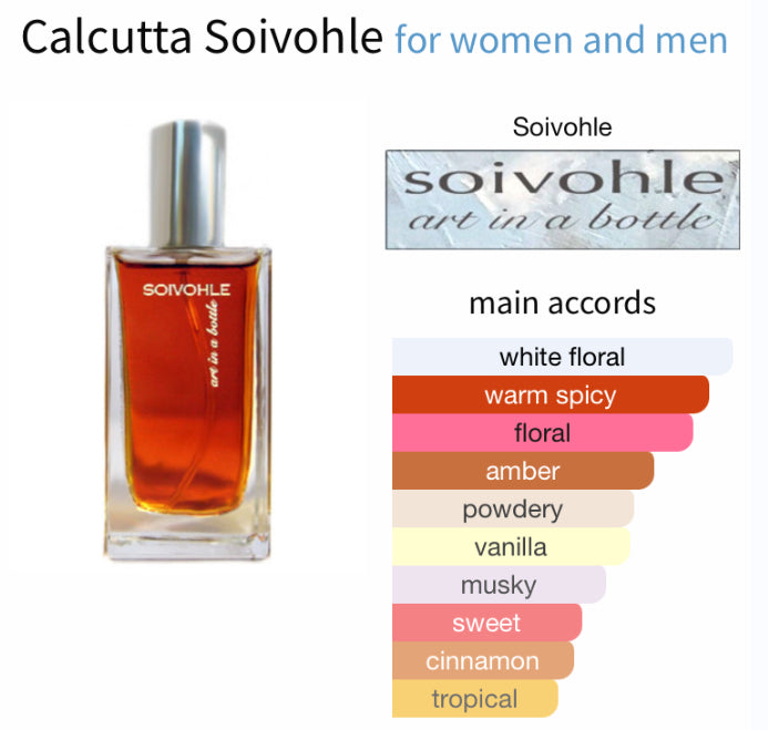 Soivohle Assorted Fragrances | 8 Drop, 1/2mL, 2mL & 5mLs